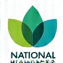 National Wellness Coalition logo